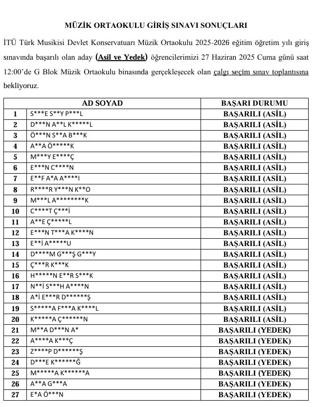 Ortaokul Sınav Sonucu